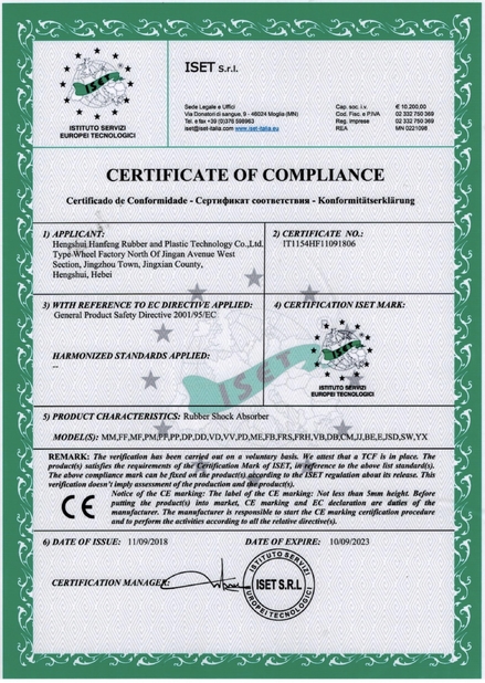 La Chine Hongum Technology (Shanghai) Co., Ltd certifications